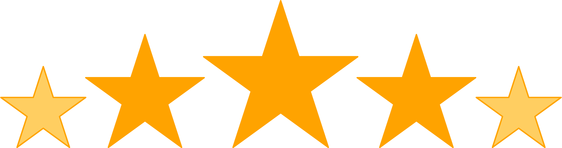 Formtastic - 5 stars rating Formtastic - 5 stars rating