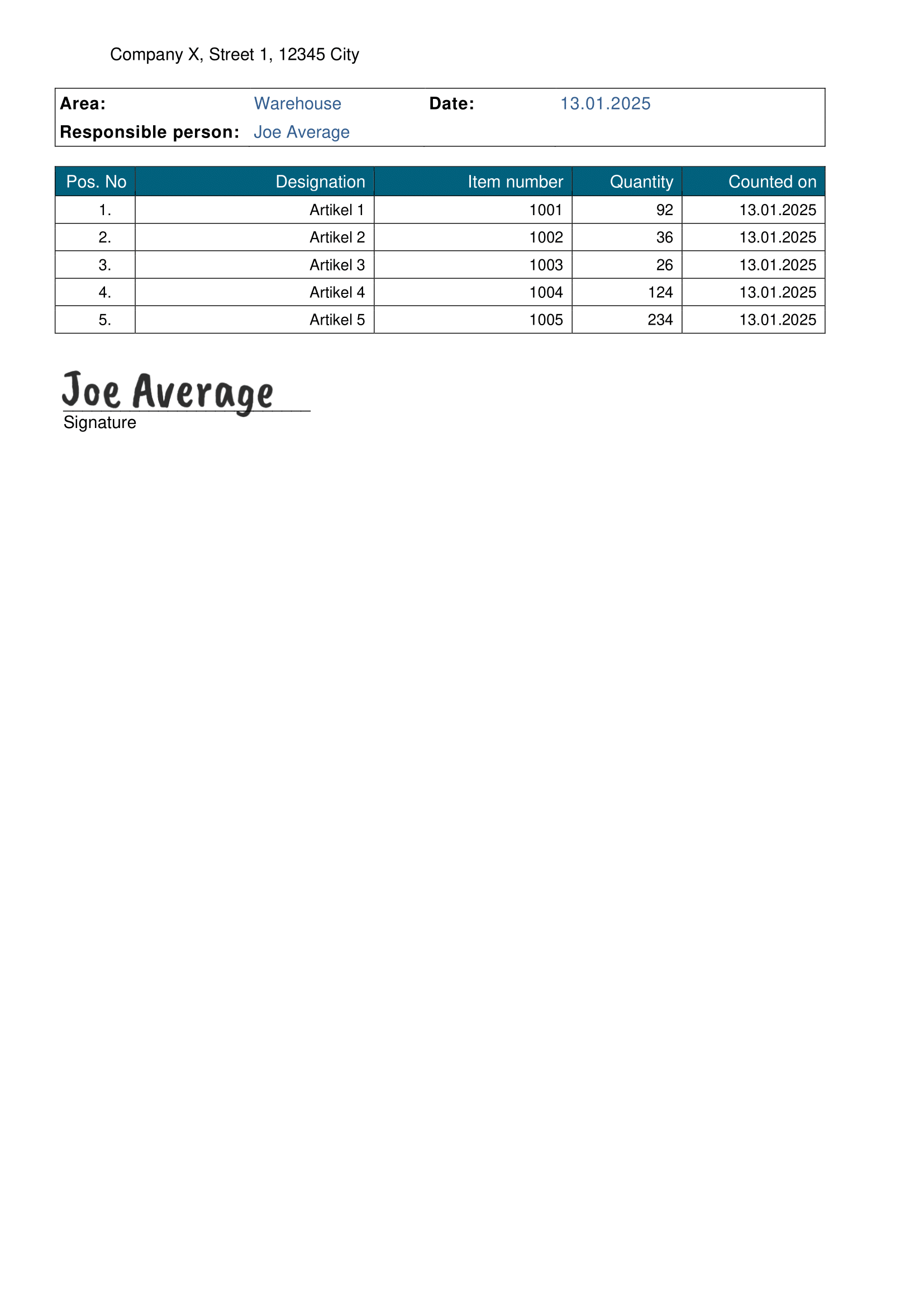 Inventory List