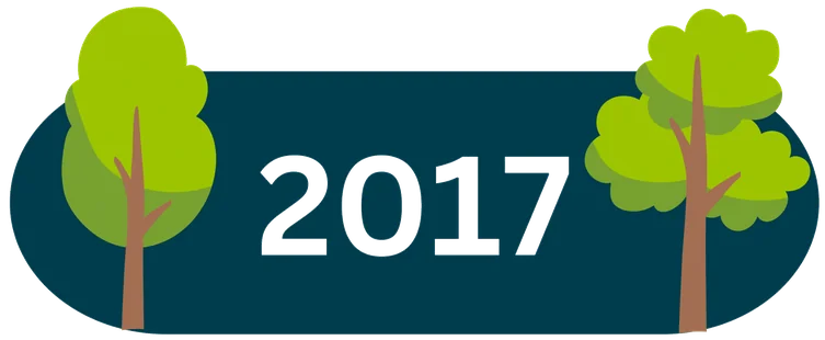 Formtastic milestone 2017